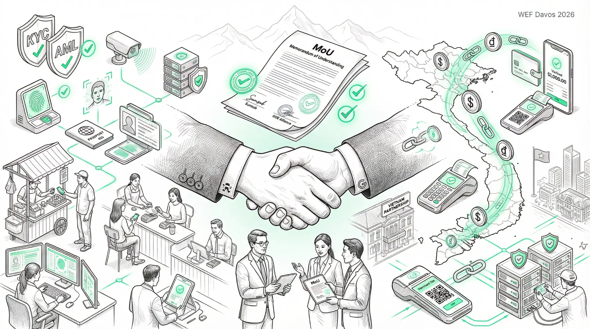 Sumsub and GOE Alliance Sign MoU at Davos: Compliant Crypto Payments Coming to Vietnam